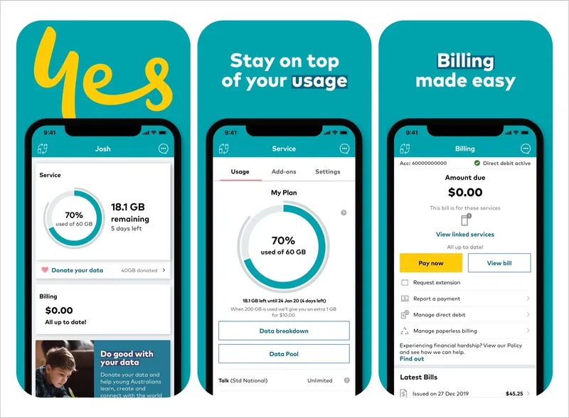 Optus Loop Expert Software Development Team | Tensorloop